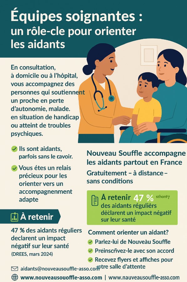 Flyer équipes soignantes